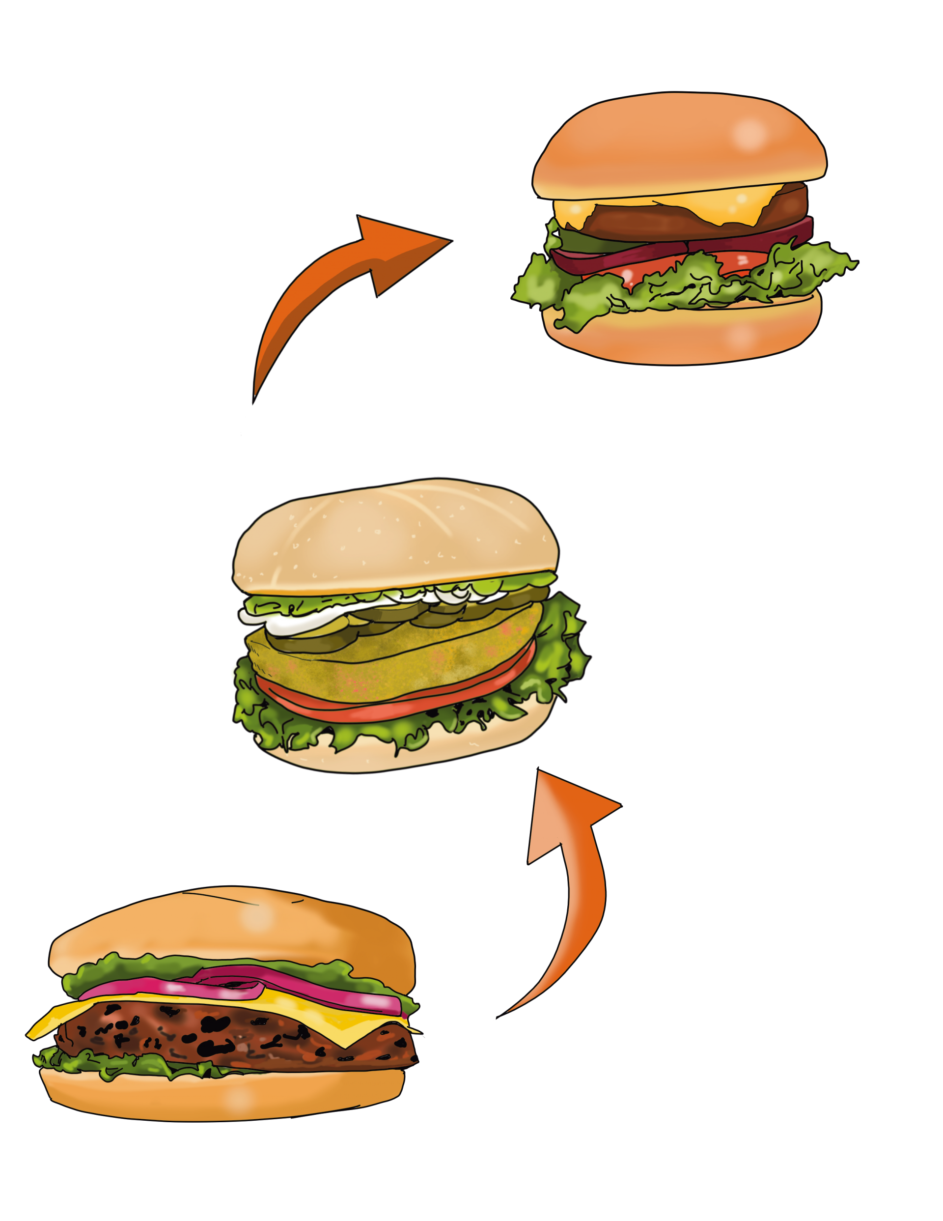 Evolution of meatless patties.From a "VegeBurger" to faux meat ...